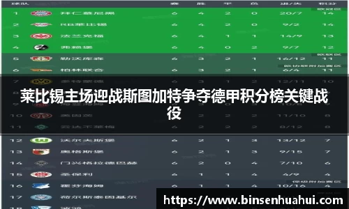 莱比锡主场迎战斯图加特争夺德甲积分榜关键战役